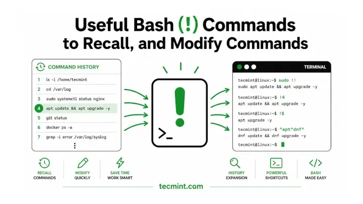 The Bash (!) Operator with Practical Examples