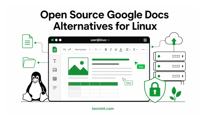 Open Source Google Docs Alternatives for Linux