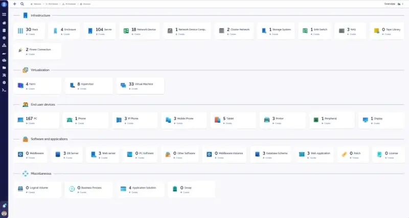 teemIP: Open Source IP Address Management Tool