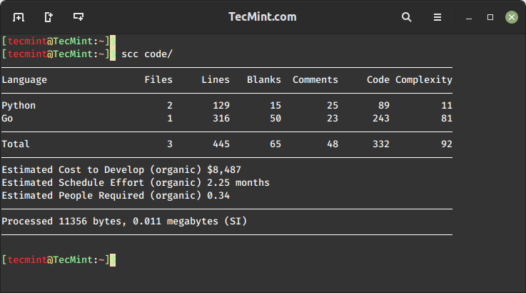 Count Lines of Code in Directory
