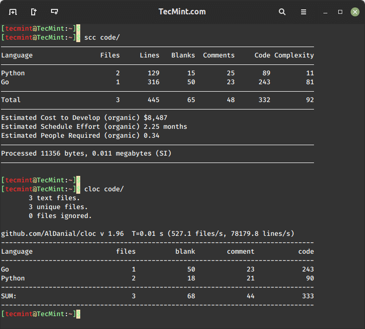 Count Lines of Source Code in Directory