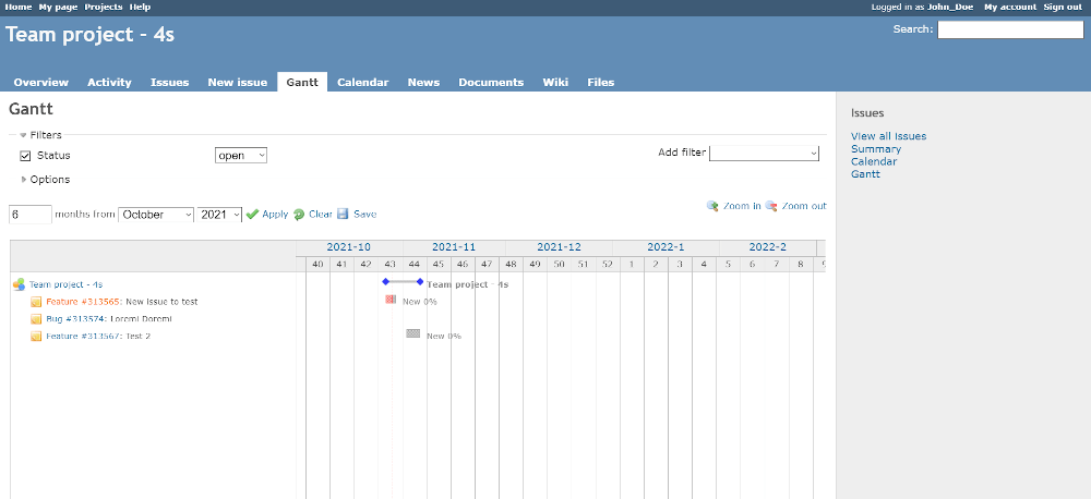 Project Management in Redmine