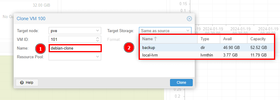 Proxmox VM Clone Details