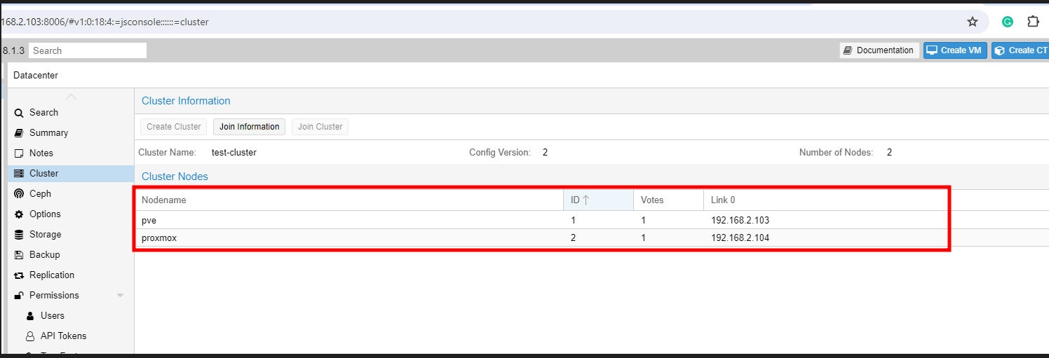 List Cluster Nodes