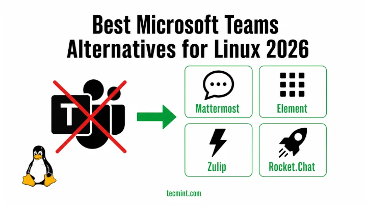 Best Microsoft Teams Alternatives for Linux