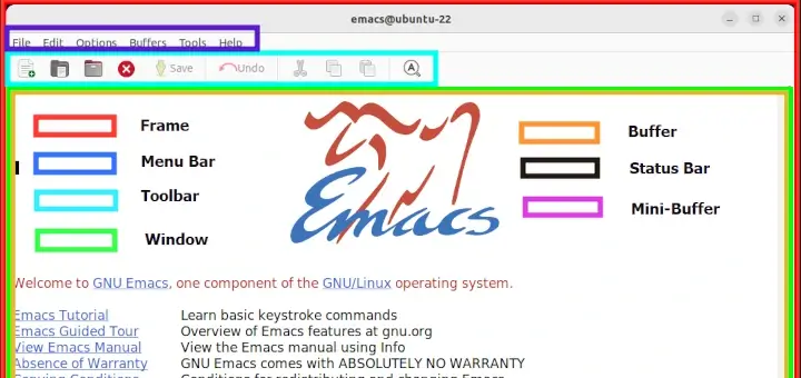 Learn Emacs Editor
