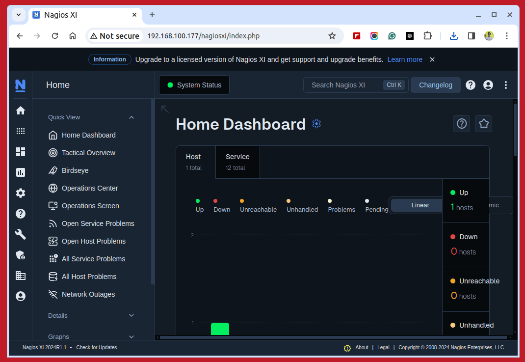 Nagios XI Dashboard