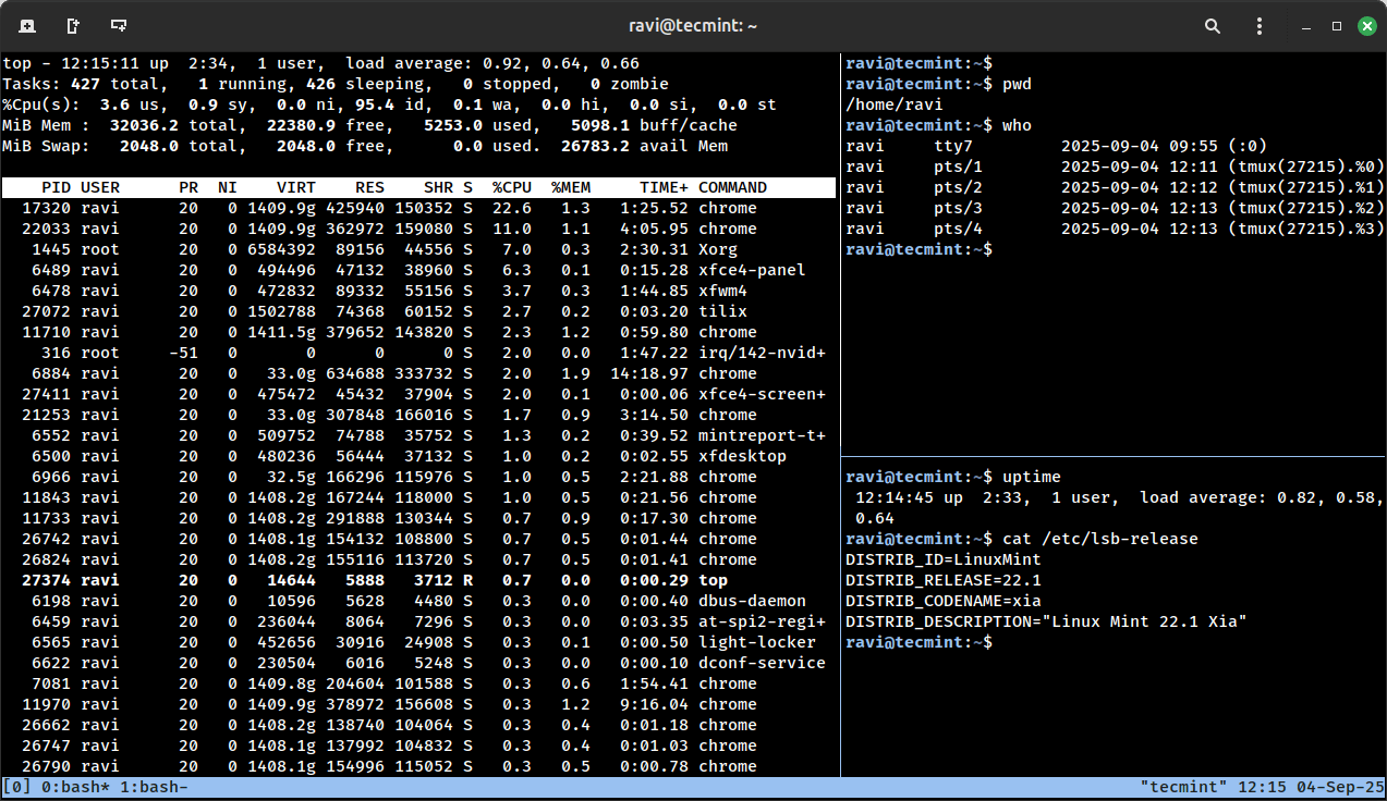 50+ Best Free and Open Source Software for Linux in 2025