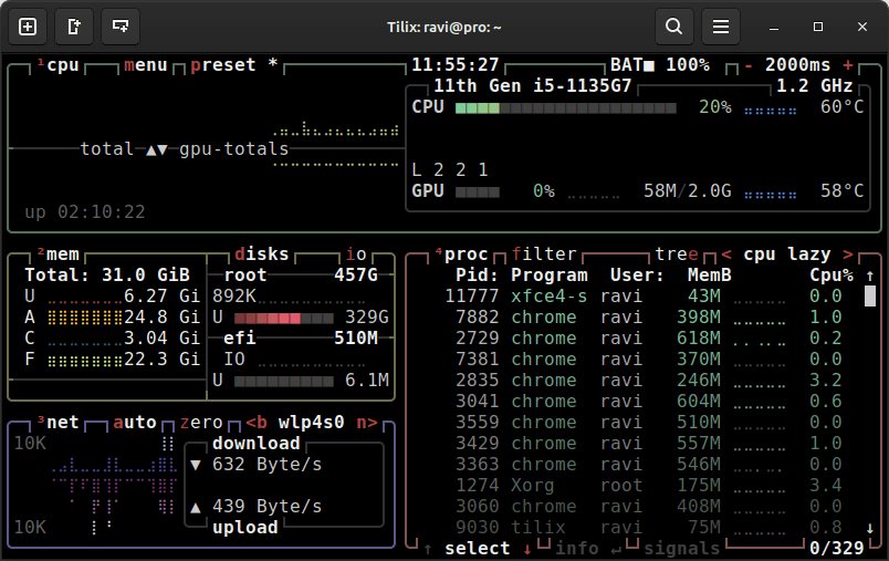 btop - A Monitor of Resources