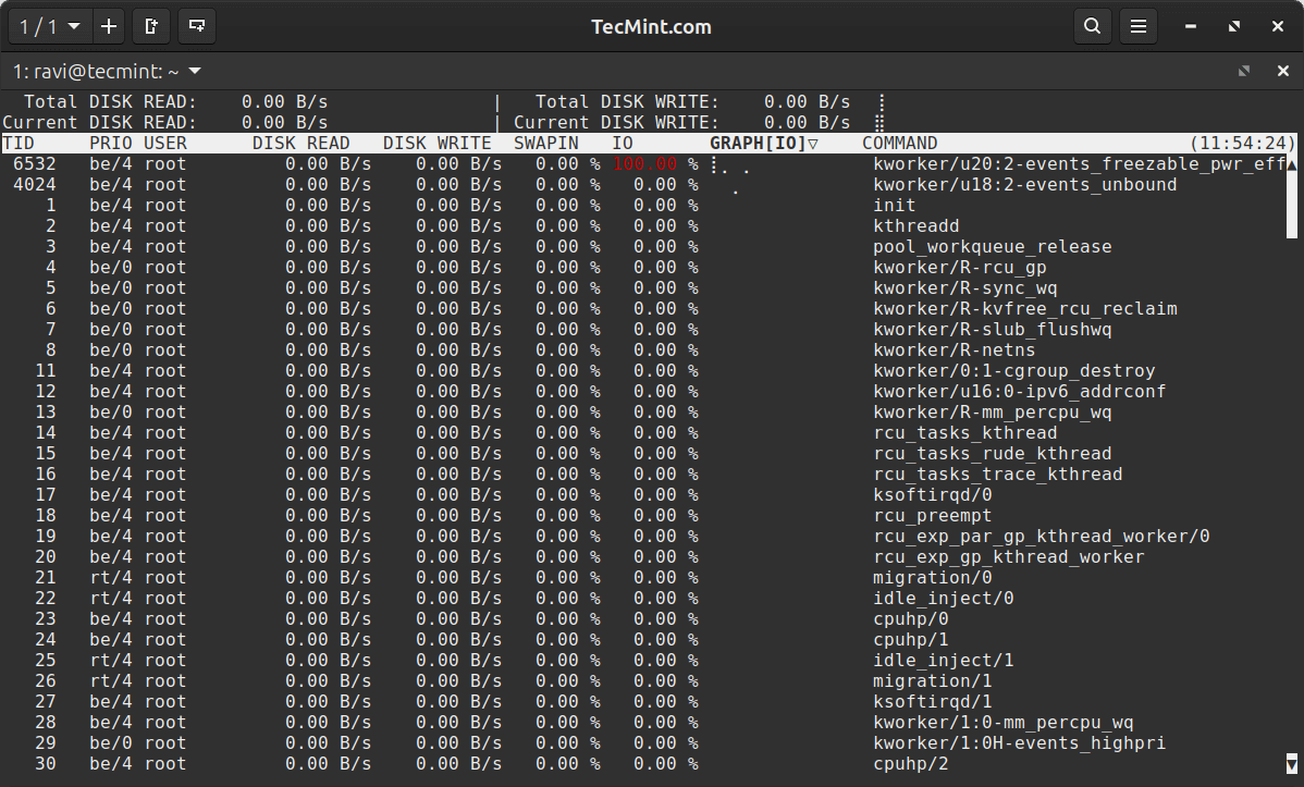 iotop - Monitoring Disk I/O on High-Load Systems