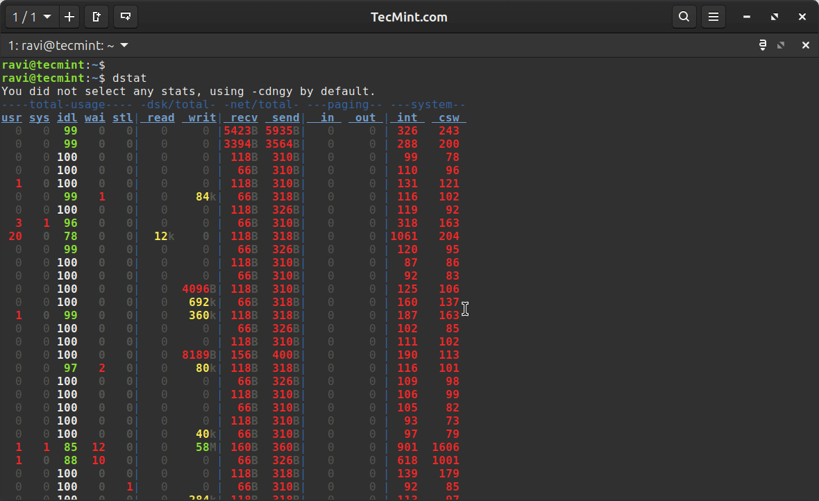 dstat - Monitor Linux System Resources in Real Time