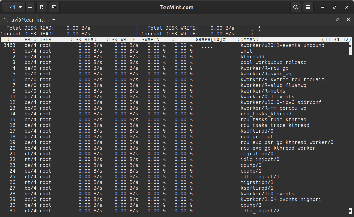 iotop - Monitor Linux Disk Usage