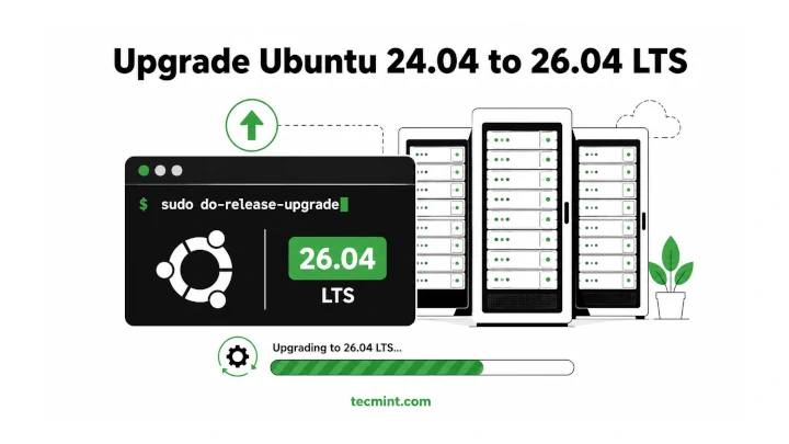 Upgrade Ubuntu 24.04 to Ubuntu 26.04 LTS