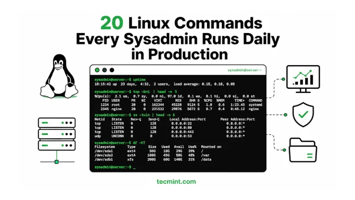 Linux Commands for System Administrators