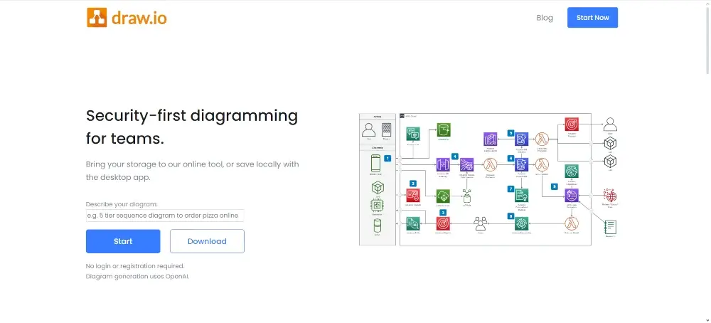 Draw.io Free Online Diagram Software