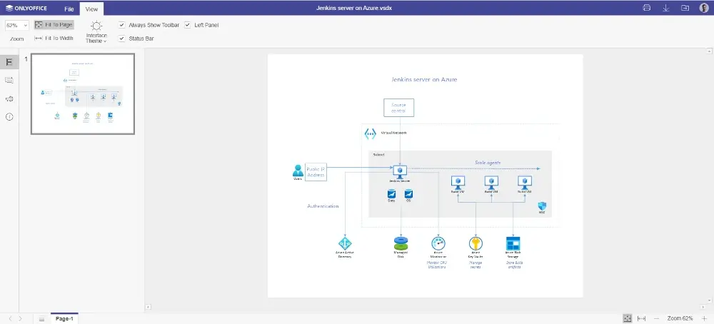 5 Must-Have Diagram Viewers for Linux Users in 2025