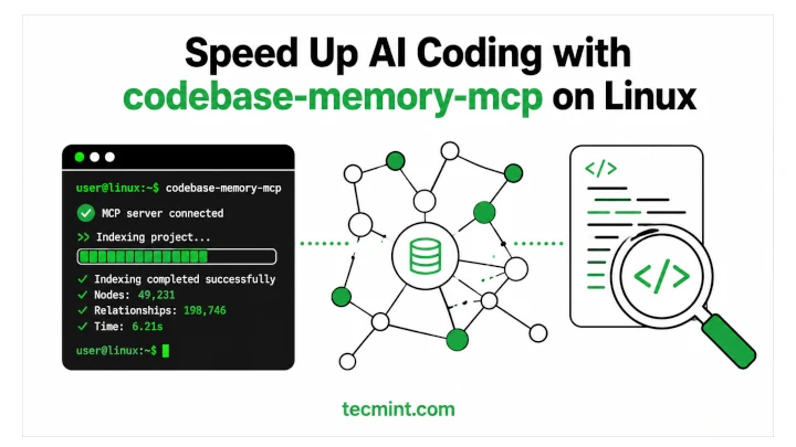codebase-memory-mcp speeds AI coding agent queries