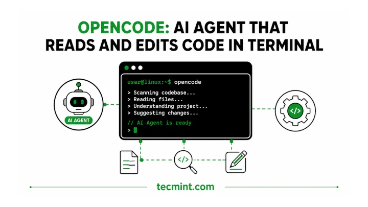 OpenCode: AI Coding Agent for Linux