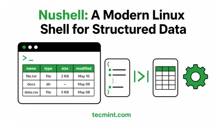 Nushell to Filter Files in Linux