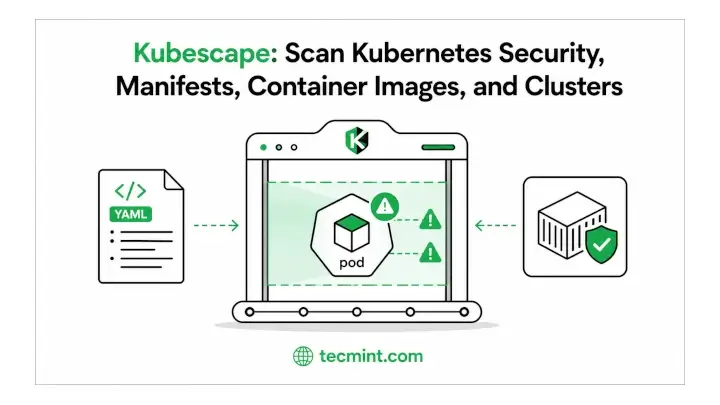 Kubescape: Kubernetes Security Scanning for Manifests, Images, and Clusters