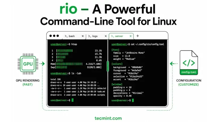 rio - A Powerful Command-Line Tool for Linux