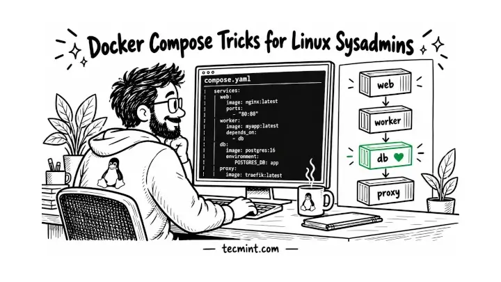 Docker Compose Tricks for Linux Sysadmins